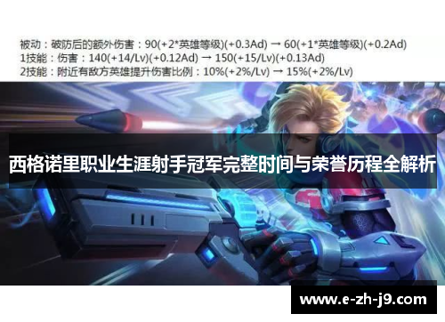 西格诺里职业生涯射手冠军完整时间与荣誉历程全解析