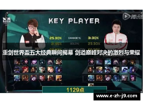 重剑世界盃五大经典瞬间揭幕 剑道巅峰对决的激烈与荣耀