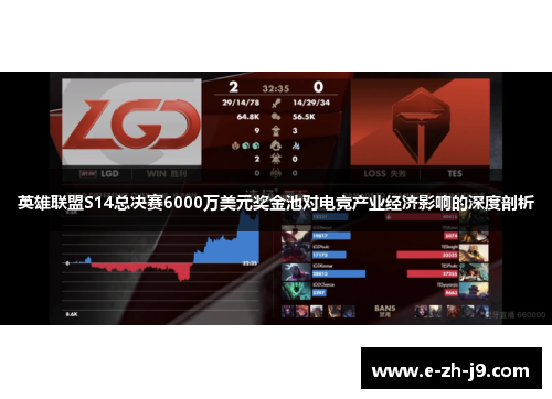 英雄联盟S14总决赛6000万美元奖金池对电竞产业经济影响的深度剖析