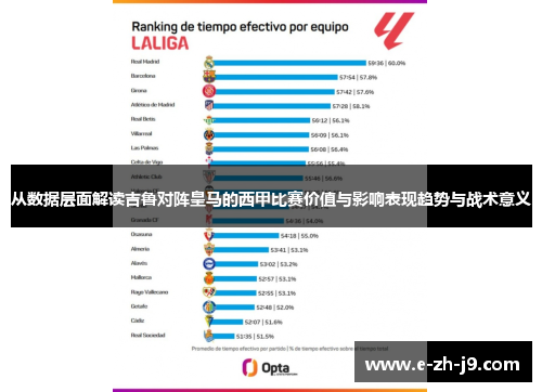 从数据层面解读吉鲁对阵皇马的西甲比赛价值与影响表现趋势与战术意义 从数据层面解读吉鲁对阵皇马的西甲比赛价值与影响表现趋势与战术意义