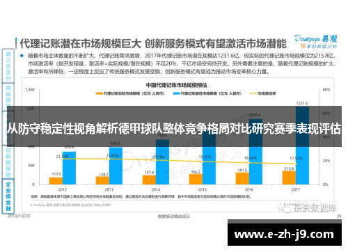 从防守稳定性视角解析德甲球队整体竞争格局对比研究赛季表现评估