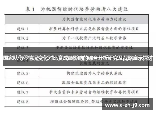国家队伤停情况变化对比赛成绩影响的综合分析研究及战略启示探讨
