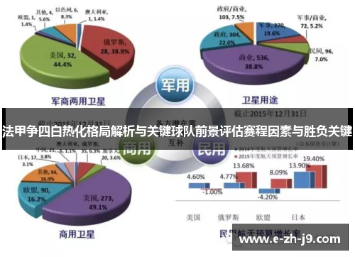 法甲争四白热化格局解析与关键球队前景评估赛程因素与胜负关键 法甲争四白热化格局解析与关键球队前景评估赛程因素与胜负关键
