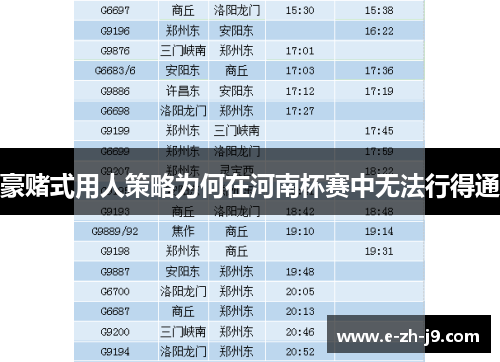 豪赌式用人策略为何在河南杯赛中无法行得通