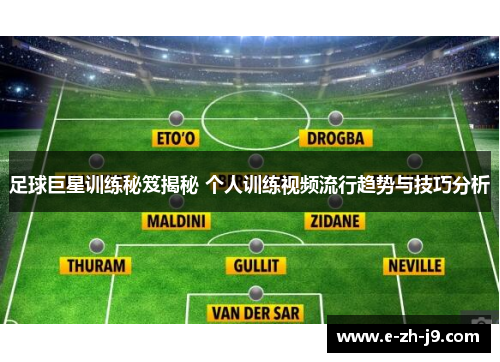 足球巨星训练秘笈揭秘 个人训练视频流行趋势与技巧分析 足球巨星训练秘笈揭秘 个人训练视频流行趋势与技巧分析