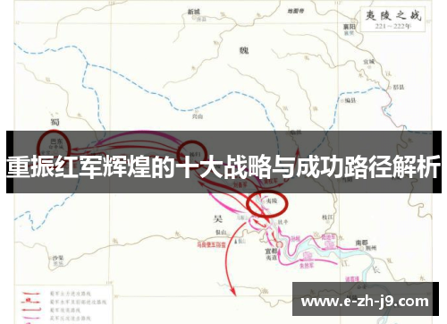 重振红军辉煌的十大战略与成功路径解析