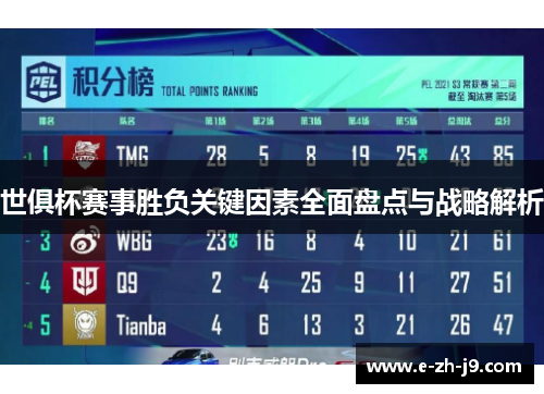 世俱杯赛事胜负关键因素全面盘点与战略解析
