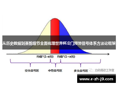 从历史数据到赛前细节全面梳理世界杯冷门预警信号体系方法论框架