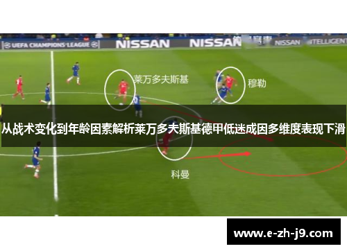 从战术变化到年龄因素解析莱万多夫斯基德甲低迷成因多维度表现下滑