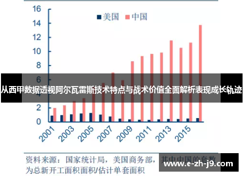 从西甲数据透视阿尔瓦雷斯技术特点与战术价值全面解析表现成长轨迹