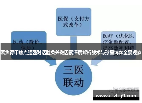 聚焦德甲焦点强强对话胜负关键因素深度解析战术与球星博弈全景观察