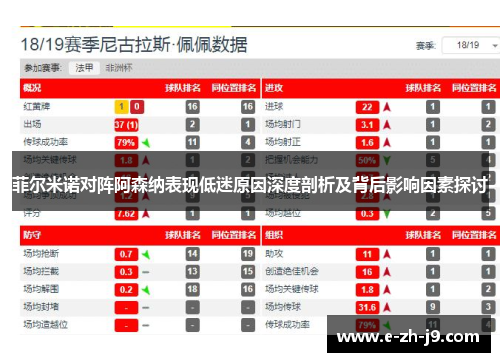 菲尔米诺对阵阿森纳表现低迷原因深度剖析及背后影响因素探讨