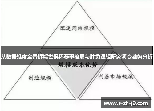 从数据维度全景拆解世俱杯赛事格局与胜负逻辑研究演变趋势分析