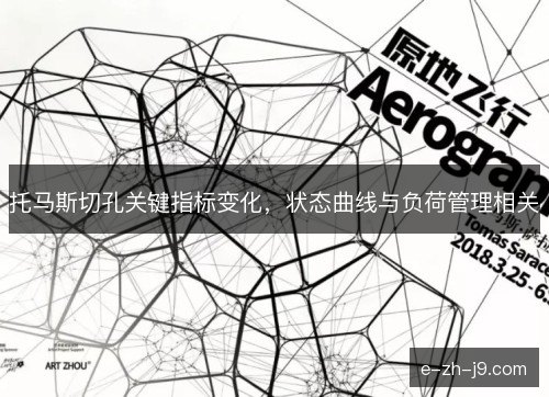托马斯切孔关键指标变化，状态曲线与负荷管理相关